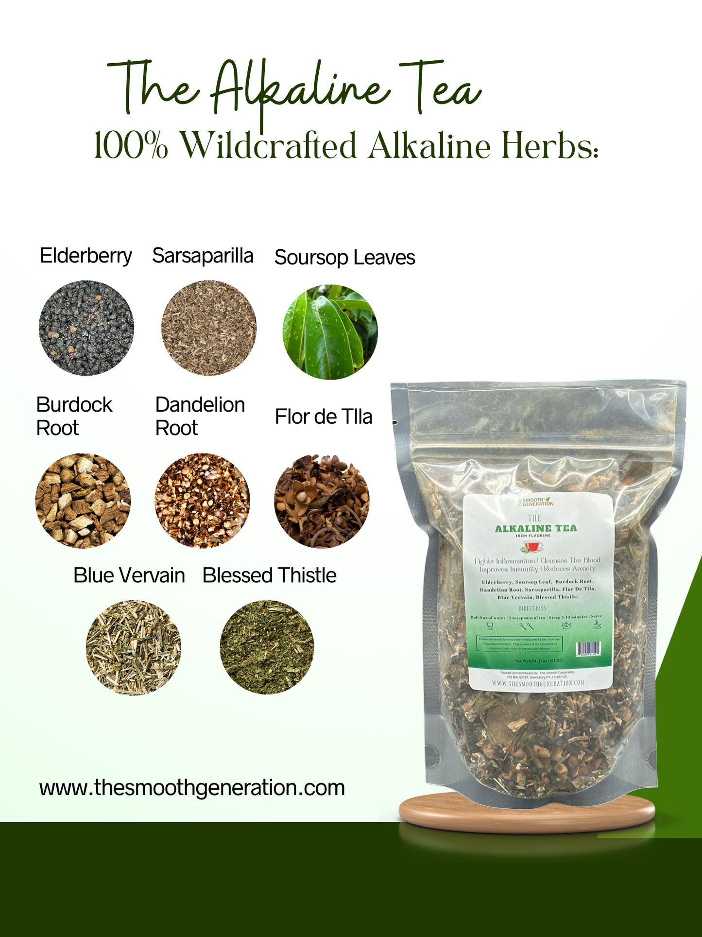 The Alkaline Tea